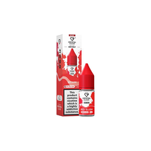 Load image into Gallery viewer, Crystal Clear 10mg Nic Salt E-Liquid 10ml (50VG/50PG)