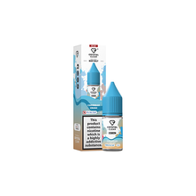Load image into Gallery viewer, 20mg Crystal Clear Nic Salt E-Liquid 10ml (Balanced 50VG/50PG)