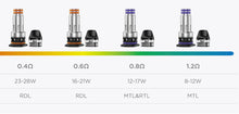 Load image into Gallery viewer, GeekVape J Coils 5pk