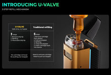 Load image into Gallery viewer, Uwell Caliburn GZ2 Pod Kit