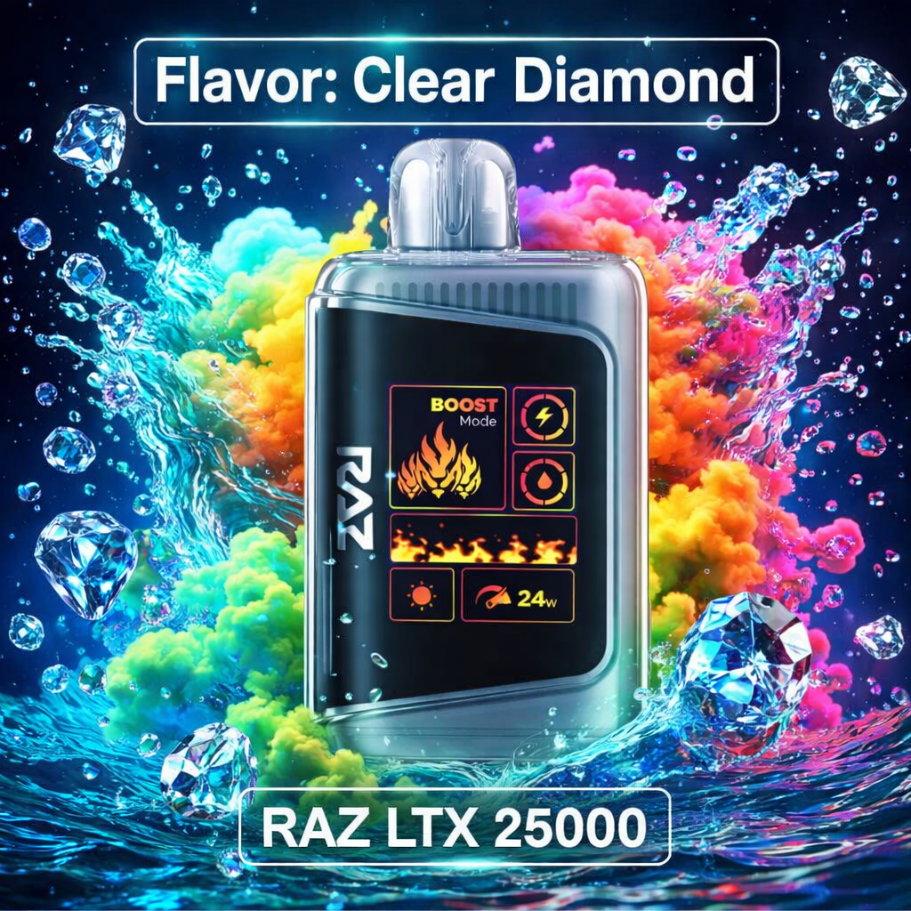 RAZ LTX 25000