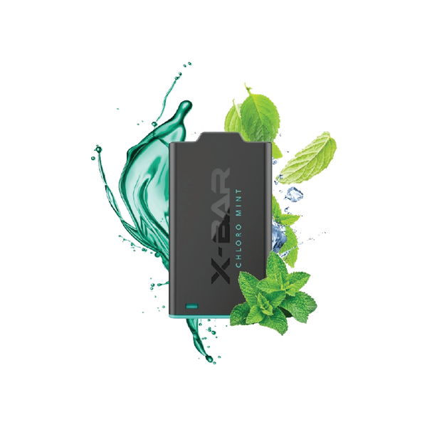 C2 Duo Premium Pod – Chloro Mint - Vendors