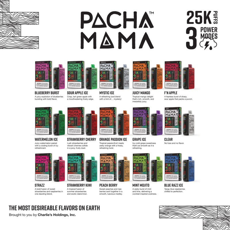 Cargar imagen en el visor de la galería, Pachamama 25K
