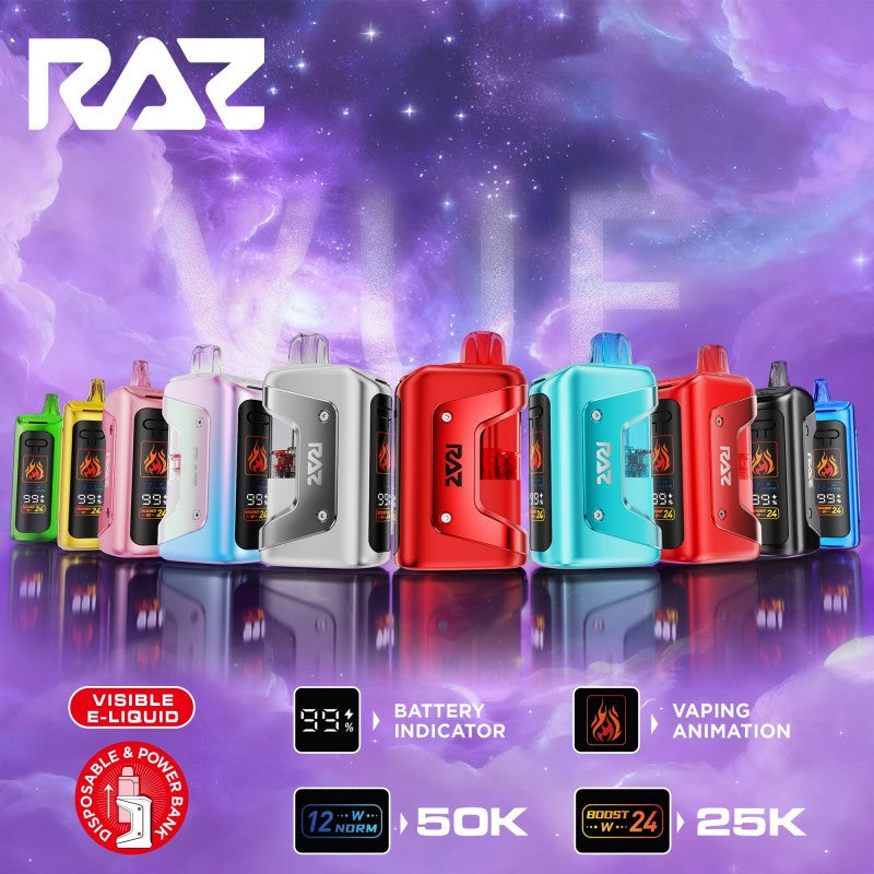 Load image into Gallery viewer, RAZ VUE 50K Kit
