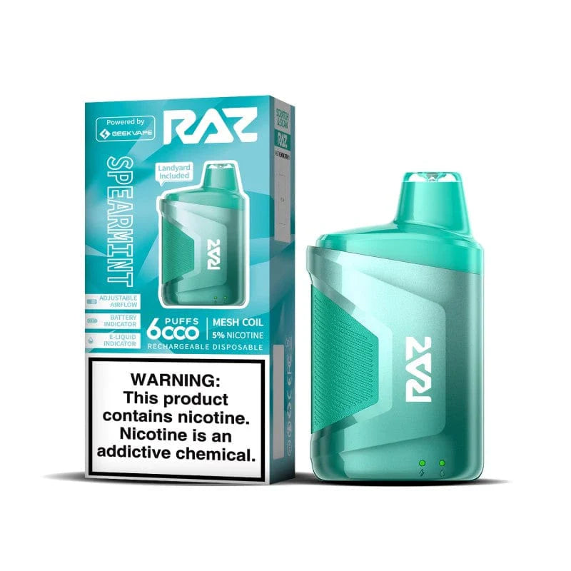 Spearmint – RAZ CA6000