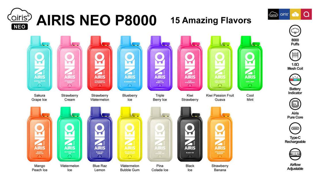 Load image into Gallery viewer, Airis Neo P8000
