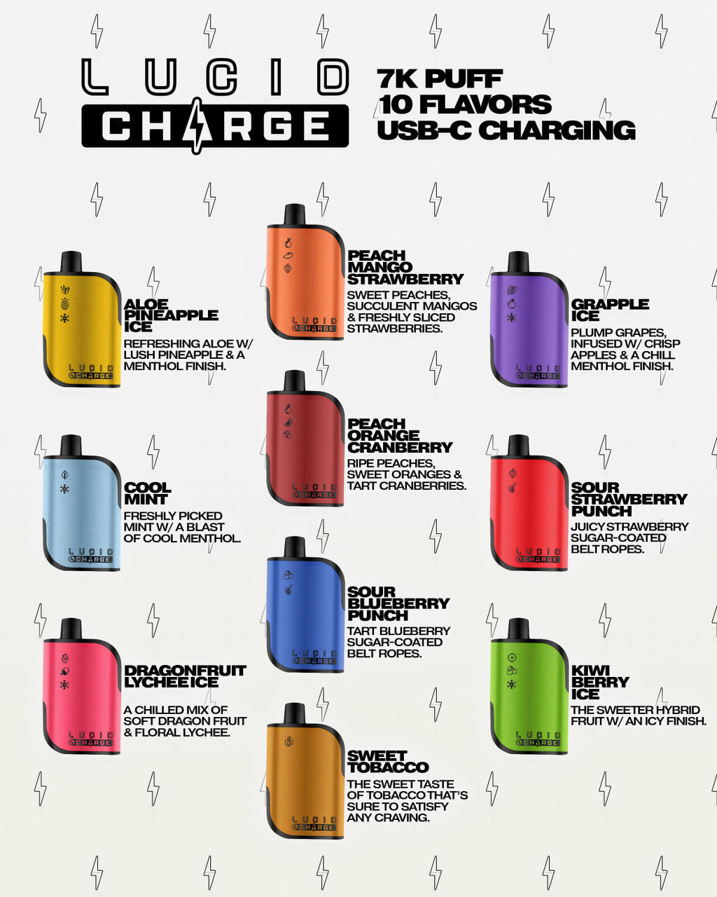 Lataa kuva gallerian katseluohjelmaan, Lucid Charge 7000
