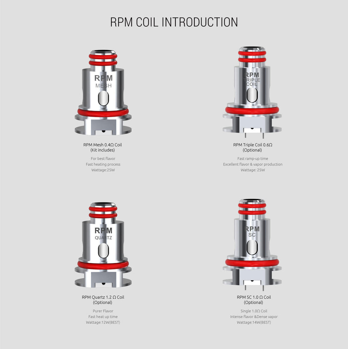 5 unidades de resistências Smok RPM