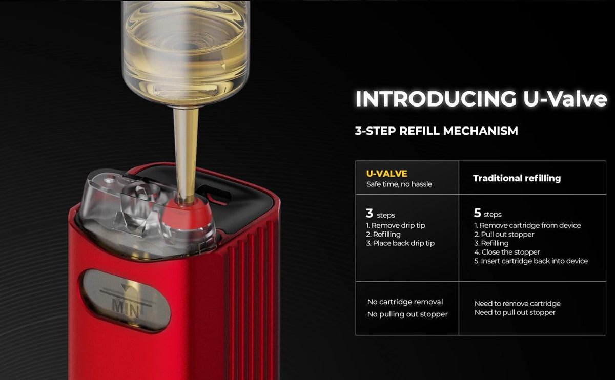 Komplet pod sistema Uwell Caliburn AZ3