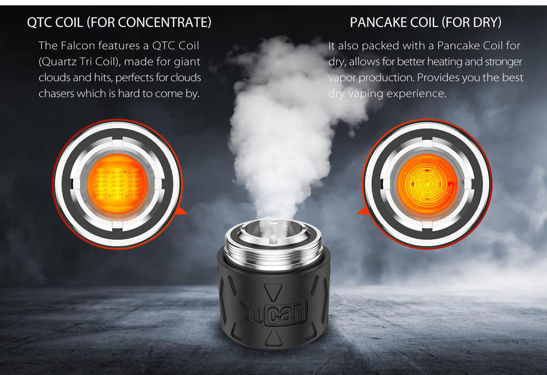 Carregar imagem no visualizador da Galeria, Yocan Falcon Coils 5pk
